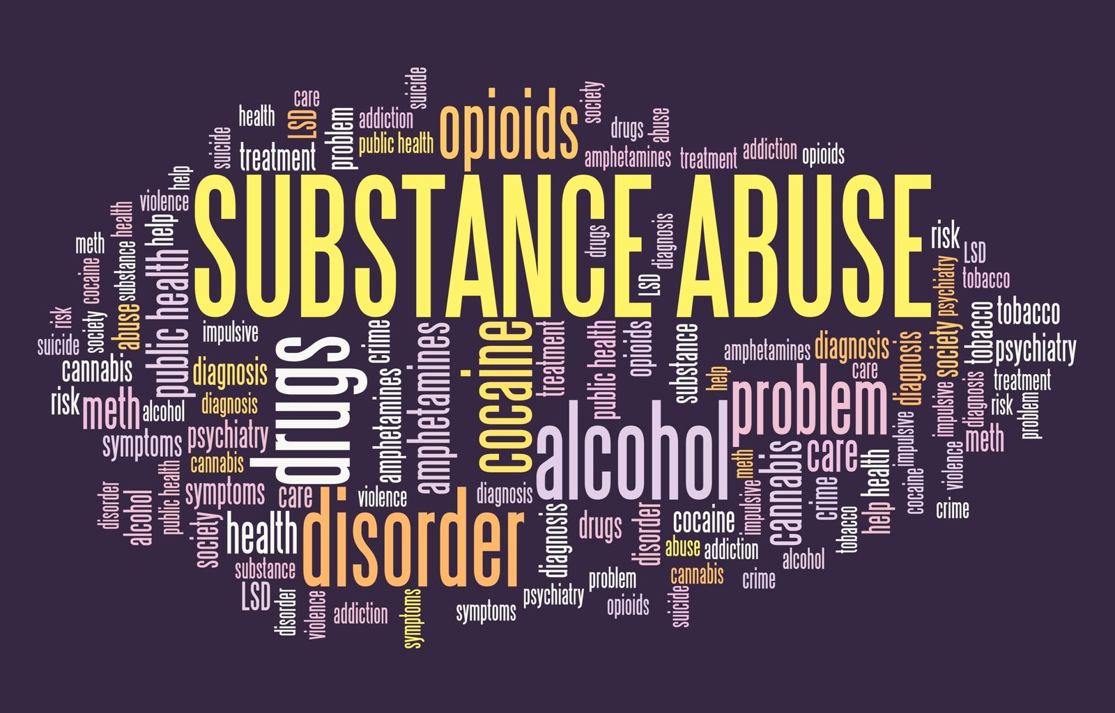 Substance abuse word cloud collage. Drug and alcohol addiction concepts text cloud.