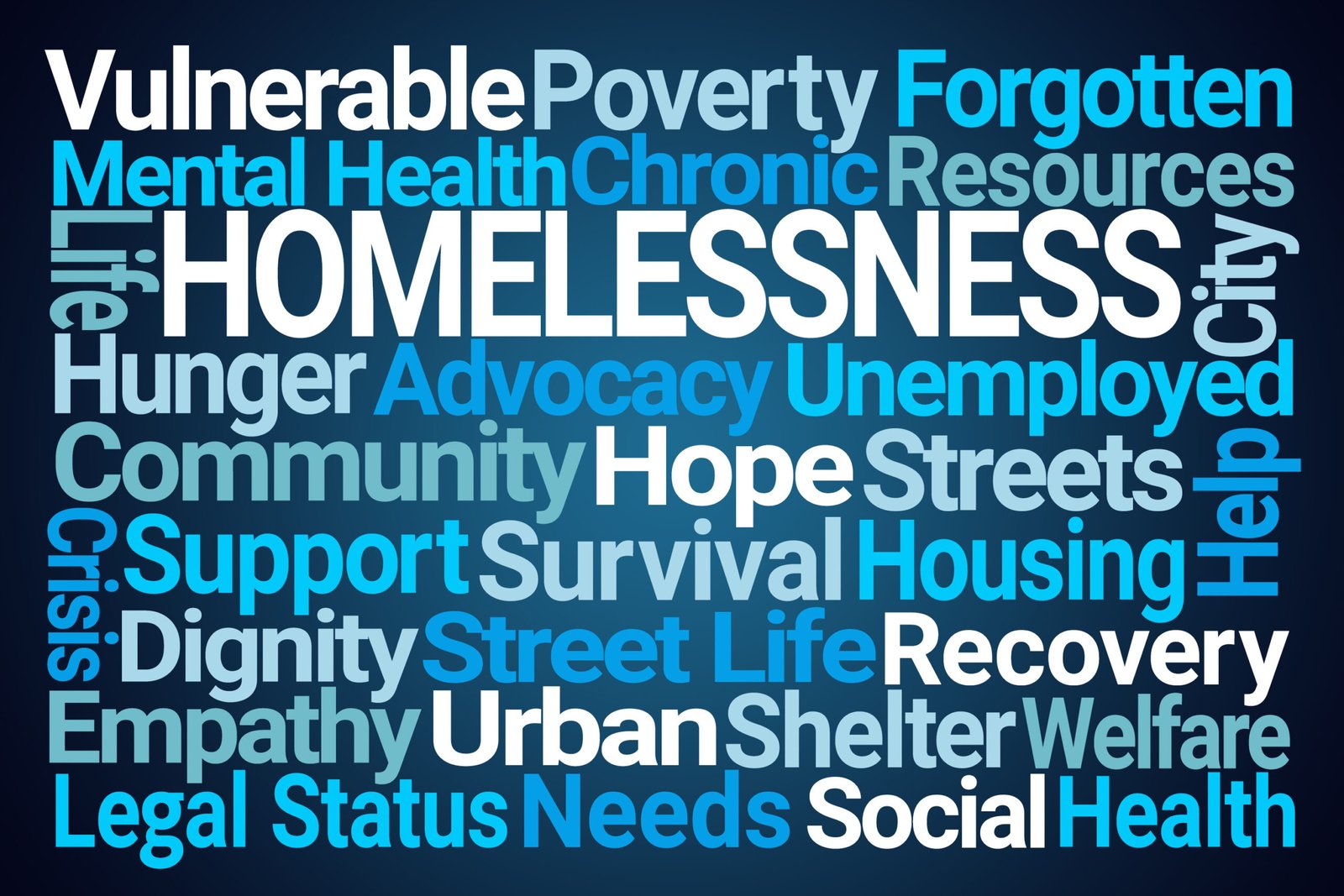 Homelessness Word Cloud on Blue Background